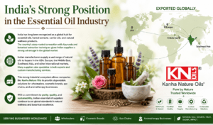 India’s Strong Position in the Essential Oil Industry