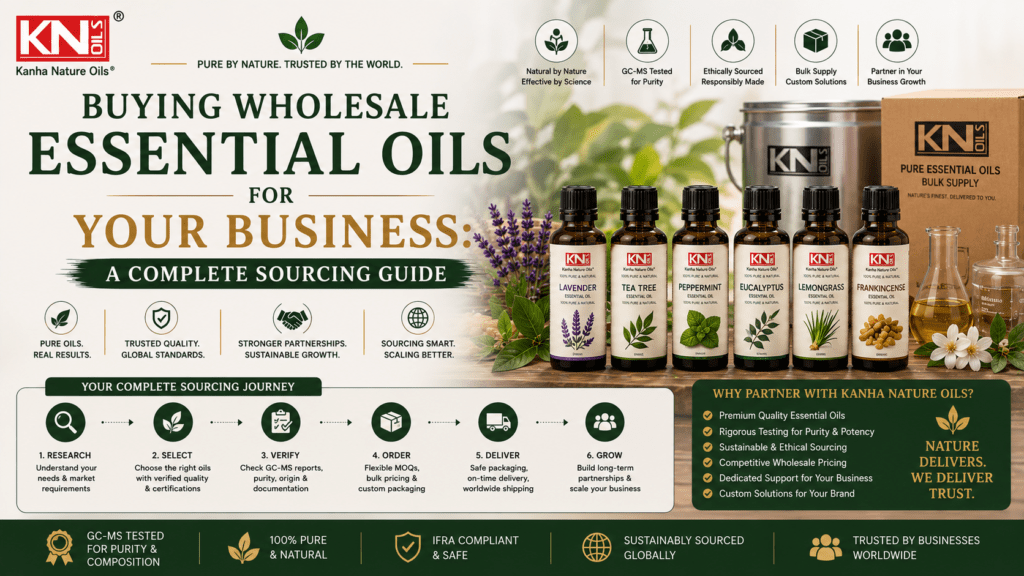 Wholesale Essential Oils Sourcing Guide